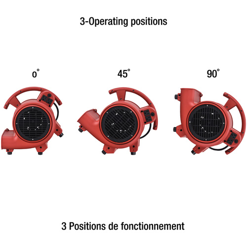 Air Mover, 550 CFM - King Canada 8500AM
