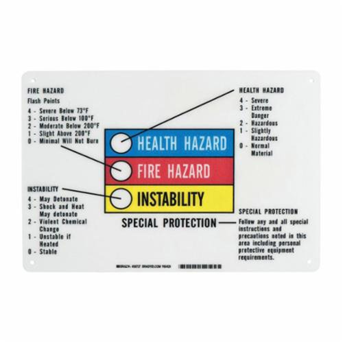 Hazardous Information Colour Bar Sign - Brady 58727