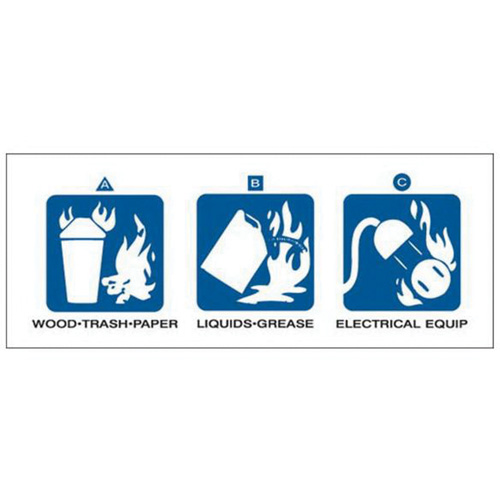 Dry Chemical or Halogenated Hydrocarbon Fire Extinguisher Labels - Brady 76302