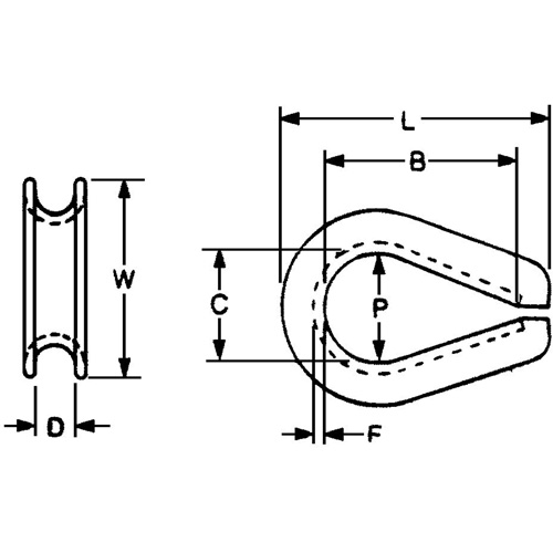 Wire Rope Thimble - Campbell 6260207