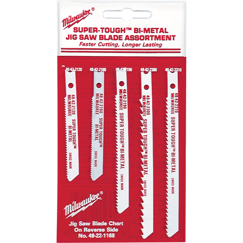 Bi-Metal Jigsaw Blade Set - Milwaukee 49-22-1168