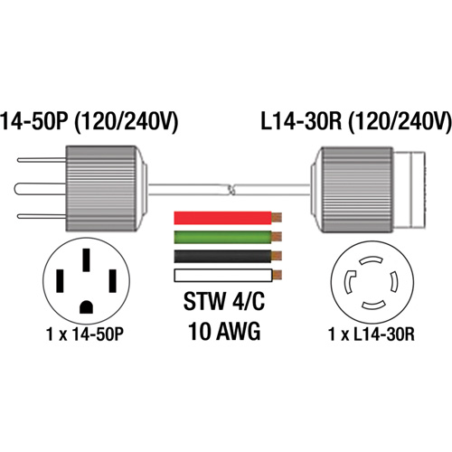 Generator Adaptor Cord - King Canada K-1450P-2