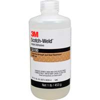 Cyanoacrylate Adhesives