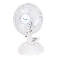 Ventilateur &agrave; pince & de bureau, Diam&egrave;tre 6", 2 vitesses - Produits Industriels Matrix 