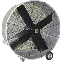 Drum Fans
