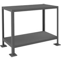 MT Workbench - Durham Manufacturing MT183630-2K295