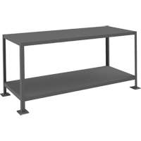 MT Workbench - Durham Manufacturing MT246030-2K295