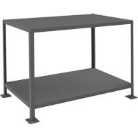 &eacute;tabli MT - Durham Manufacturing MT304836-3K295