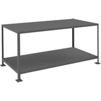 &eacute;tabli MT - Durham Manufacturing MT367236-3K295