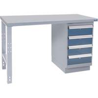 &eacute;tabli industriel, 36" la x 72" p x 34" h, Capacit&eacute; 1000 lb - KLETON 