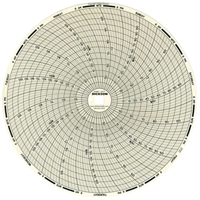 Graphiques de rechange de 8" - Dickson C477