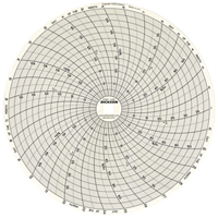 Graphiques de rechange de 8" - Dickson C483