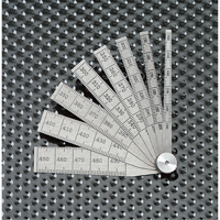 Taper Gauges