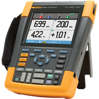 Hand Held Oscilloscopes