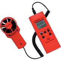 Environmental Meters