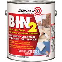 Solvent-Based Paints & Coatings