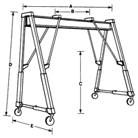 Adjustable Gantry Cranes, 10' L, 2000 lbs. (1 tons) Capacity - Muscle Mate 1500-20-10