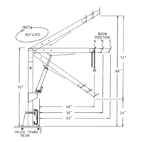 Truck Mounted Cranes