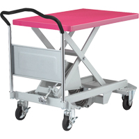 Dandy Lift Scissor Lift Leveler, 35-8/10" L x 23-6/10" L, Steel, 1100 lbs. Capacity - Southworth DLV-500
