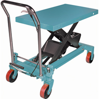 Table &eacute;l&eacute;vatrice robuste &agrave; ciseaux hydraulique, 39-3/8" lo x 20-1/8" la, Acier, Capacit&eacute; 1650 lb - KLETON 