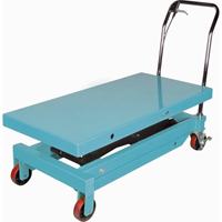 Heavy-Duty Hydraulic Scissor Lift Table, 48" L x 24" W, Steel, 1545 lbs. Capacity - KLETON 