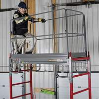 Trousse de garde-corps pour &eacute;chafaudage - Metaltech I-BMSGRJP