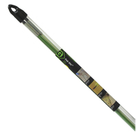 Fishstix Kit - Greenlee 540-24