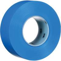 Floor Marking Tapes and Signs