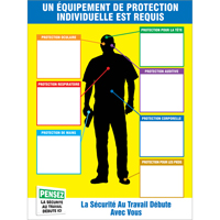 Trousses de tableau graphique & d'&eacute;tiquettes PPE-ID - Accuform NMC PPE362