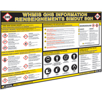 Tableaux muraux d'information SGH - Incom Top Tape & Label GHS1018