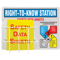 Station d'information de style panier en aluminium, Anglais, Compris reliures - Accuform NMC ZRS347