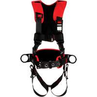 Fall Arrest and Rescue Category