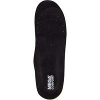 Semelles Personal Anti-Fatigue Mat, Femmes 5 - 7 - MEGAComfort PAM-W567