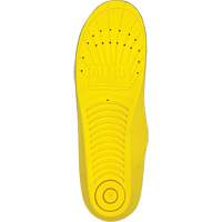 Semelles Personal Anti-Fatigue Mat, Femmes 5 - 7 - MEGAComfort PAM-W567