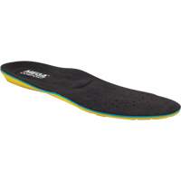 Semelles en gel antifatigue MegaSole, Femmes 5 - 7 - MEGAComfort MS-W567