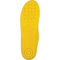 F99TH1213 Ergo Thermal Insoles, Small, Men's 6 - 7/Women's 8 - 9 - MEGAComfort MCTHERM-S