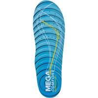 Ergo Response Insole, Women's 5 - 7 - MEGAComfort MCRES-XS