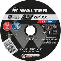 Abrasives Category