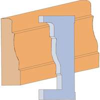 Large Casing Moulding Cutter Set - King Canada K-4532