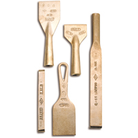 Scrapers, 3" Wide - Ampco S-20