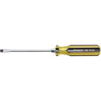 Screwdrivers