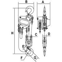 KCH Series Chain Hoists, 20' Lift, 6600 lbs. (3 tons) Capacity, Alloy Steel Chain - JET 101146
