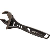 Adjustable Wrenches