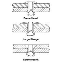 Blind Rivet Open End - 1000 pack, Dome Head, 3/32" Dia. x 0.240" L, Aluminum Mandrel - POP AD32ABS