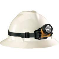 Trident&reg; Headlamp, LED, 80 Lumens, 5 Hrs. Run Time, AAA Batteries - Streamlight 61050