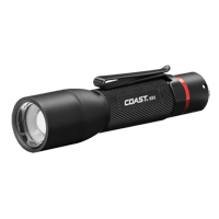 Lampe de poche HX5, DEL, 130 lumens, Piles AA - Coast 20830