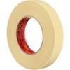 36 mm (1-1/2")