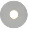 18 mm (3/4")
