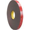 18 mm (3/4")