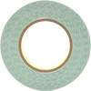 13 mm (1/2")
